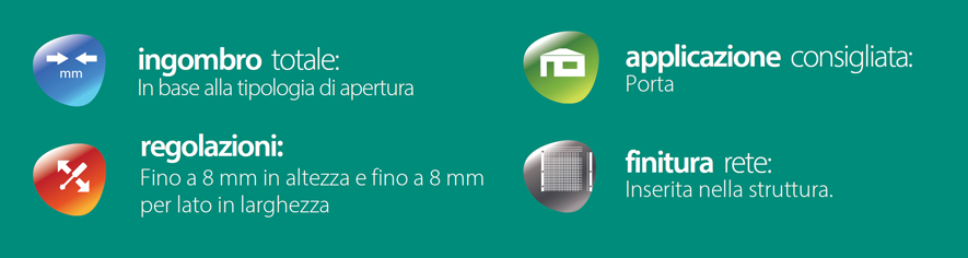 descrizione generica zanzariere tradizionali maya